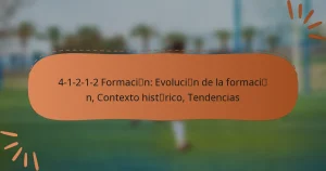 4-1-2-1-2 Formación: Evolución de la formación, Contexto histórico, Tendencias