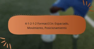 4-1-2-1-2 Formación: Espaciado, Movimiento, Posicionamiento
