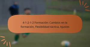 4-1-2-1-2 Formación: Cambios en la formación, Flexibilidad táctica, Ajustes