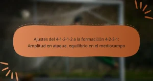 Ajustes del 4-1-2-1-2 a la formación 4-2-3-1: Amplitud en ataque, equilibrio en el mediocampo