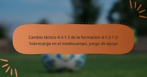 Cambio táctico 4-3-1-2 de la formación 4-1-2-1-2: Sobrecarga en el mediocampo, juego de apoyo