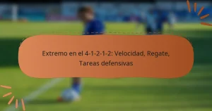 Extremo en el 4-1-2-1-2: Velocidad, Regate, Tareas defensivas