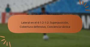 Lateral en el 4-1-2-1-2: Superposición, Cobertura defensiva, Conciencia táctica