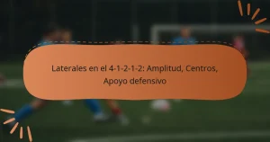 Laterales en el 4-1-2-1-2: Amplitud, Centros, Apoyo defensivo
