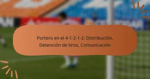Portero en el 4-1-2-1-2: Distribución, Detención de tiros, Comunicación