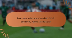 Roles de mediocampo en el 4-1-2-1-2: Equilibrio, Apoyo, Transición