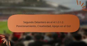 Segundo Delantero en el 4-1-2-1-2: Posicionamiento, Creatividad, Apoyo en el Gol