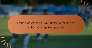 Transición ofensiva 3-4-3 desde la formación 4-1-2-1-2: amplitud, presión